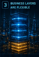 Layered computing tower