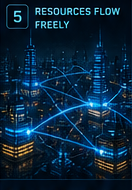City resource lines