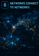 Connected cities
